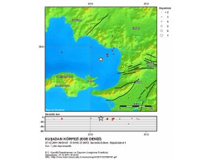 Marmaris Deprem Raporu