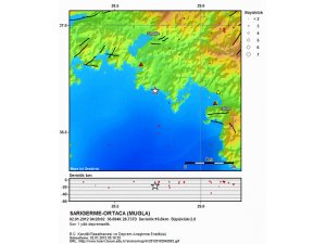 Marmaris Deprem Raporu