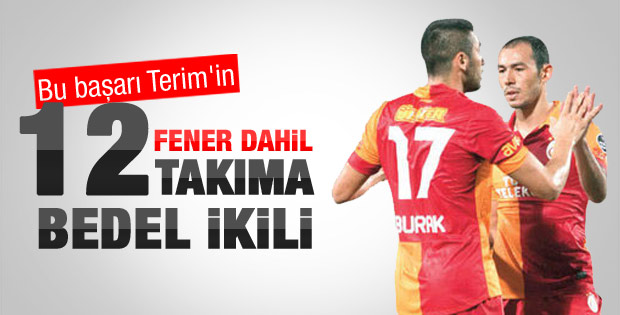 Fenerbahçe'den Fazla Attılar