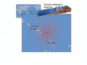 6,6 büyüklüğündeki artçıyla sallandılar