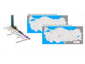 Türkiye'nin kültür ve tarihi "koruma" altında