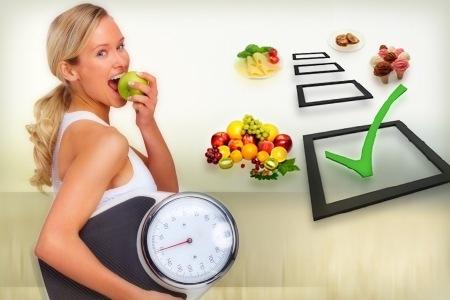 Zayıflama Testi ile Kilo verme