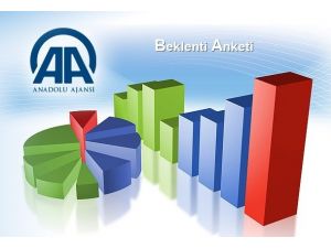 Nisan ayı enflasyon beklentisi % 0,66