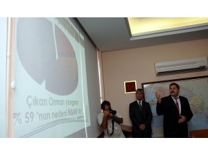 Orman Yangınlarıyla Mücadele Komisyonu Toplantısı