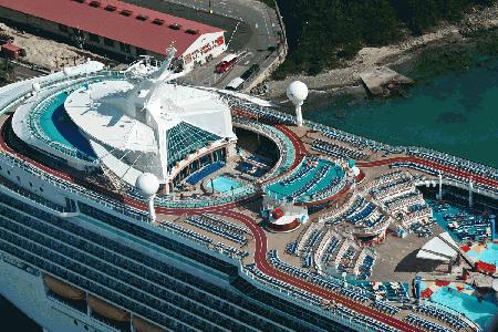 En popüler Yurtdışı Turları