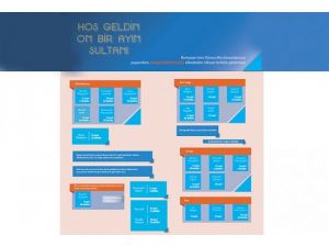 En uzun oruç 21 saatle İskandinavya ülkelerinde