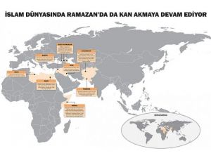 İslam dünyasında ramazanda da kan durmadı