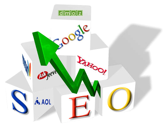 Site Seo