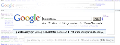 Googlea Göre En Çok Aranan: Galatasaray