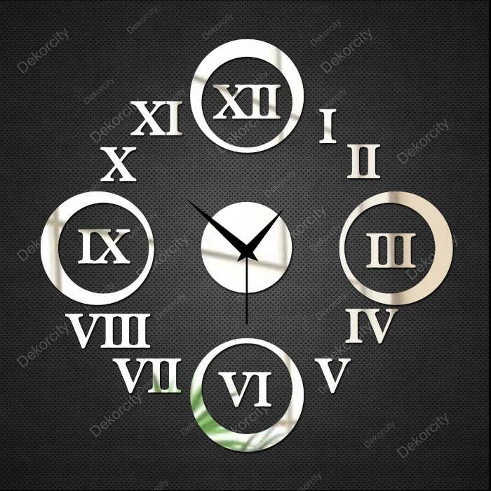 Roma Rakamları Nerede Kullanılır