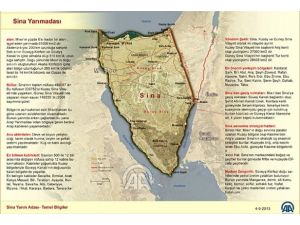 Mısırın sorunlu bölgesi Sina yarımadası