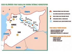Fırat Barajı'nın bombalanması felakete yol açabilir