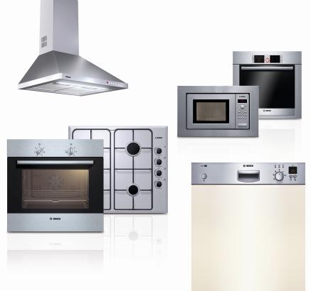 Ankastre Eşyalar ve Özellikleri