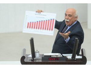 50 bin öğretmen alınacak