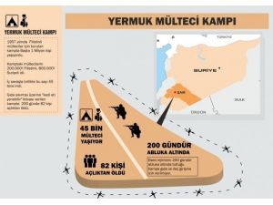 Yermuk'a hala gıda ve ilaç yok