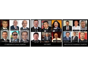 İşte Muğla’nın adayları