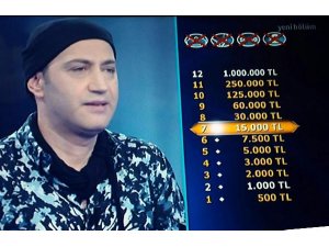 Yarışmadan kazandığı 15 bin TL'yi şehit ailesine bağışladı