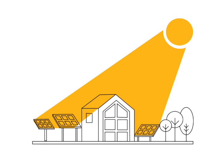 Yüksek Verimli Güneş Enerji Sistemleri