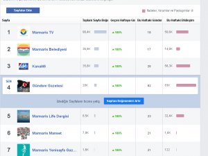 TEŞEKKÜRLER MARMARİS