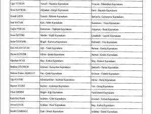 Kaymakam Kararnamesi 2022 atama listesi Resmi Gazete'de yayınlandı!