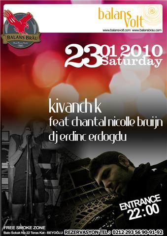 Kivanch-k balans Voltta