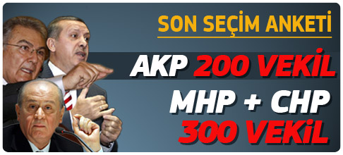 MHP-CHP Koalisyonuna doğru