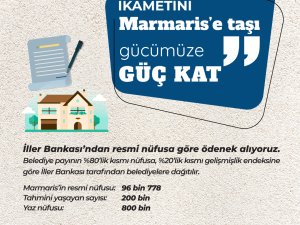 İKAMETİNİ MARMARİS'E TAŞI, GÜCÜMÜZE GÜÇ KAT!