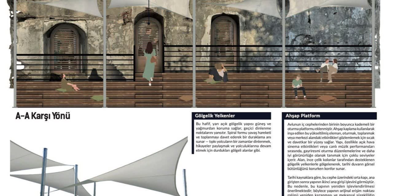 İtalya’da Birincilik Alan Kervansaray Projesi MTO Kültür Yayınları’nda