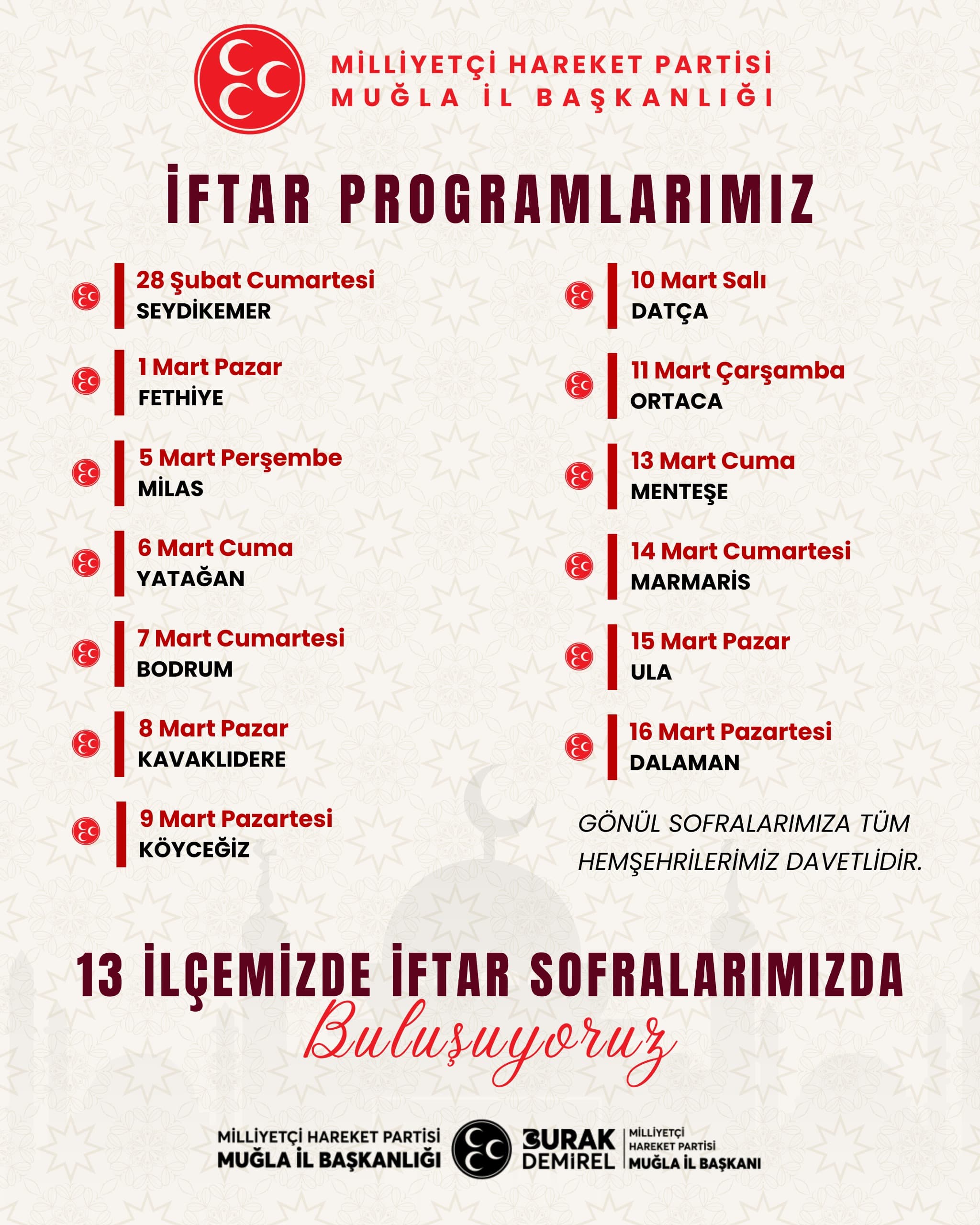 MHP Muğla 13 İlçede Gönül Sofraları Kuruyor