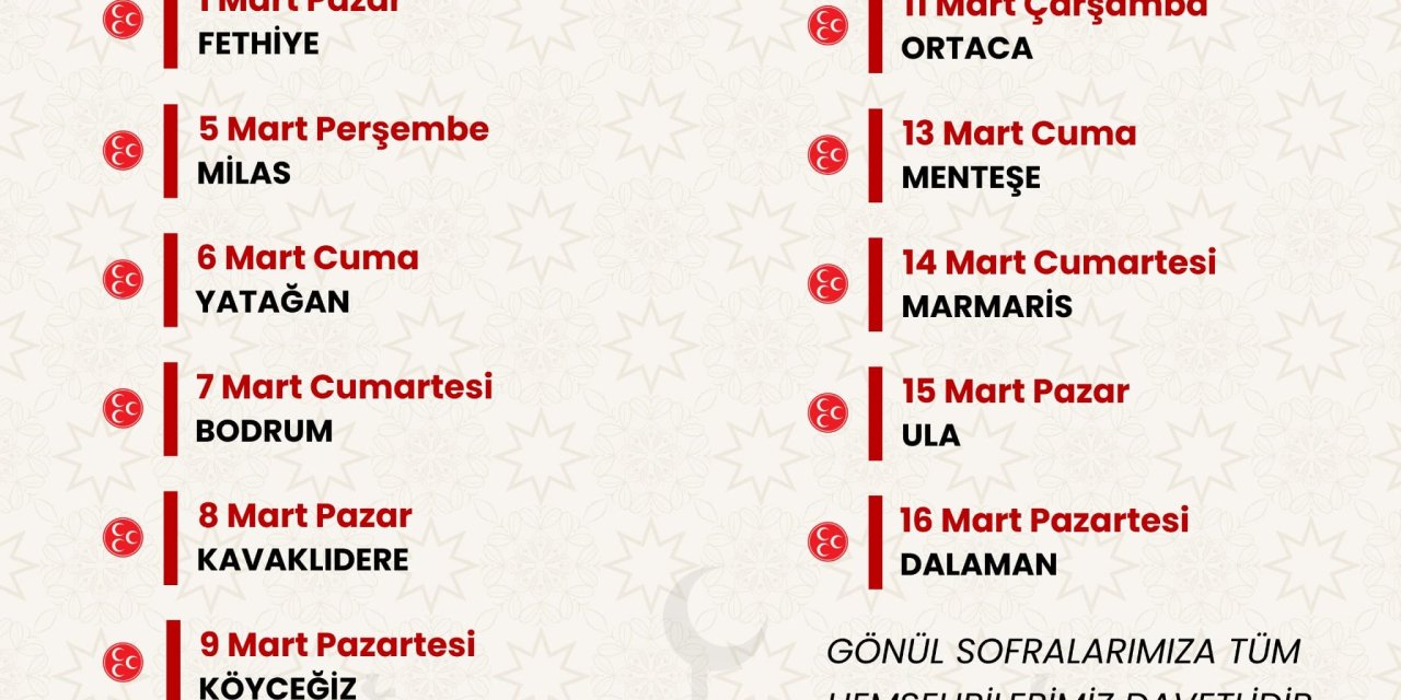 MHP Muğla 13 İlçede Gönül Sofraları Kuruyor