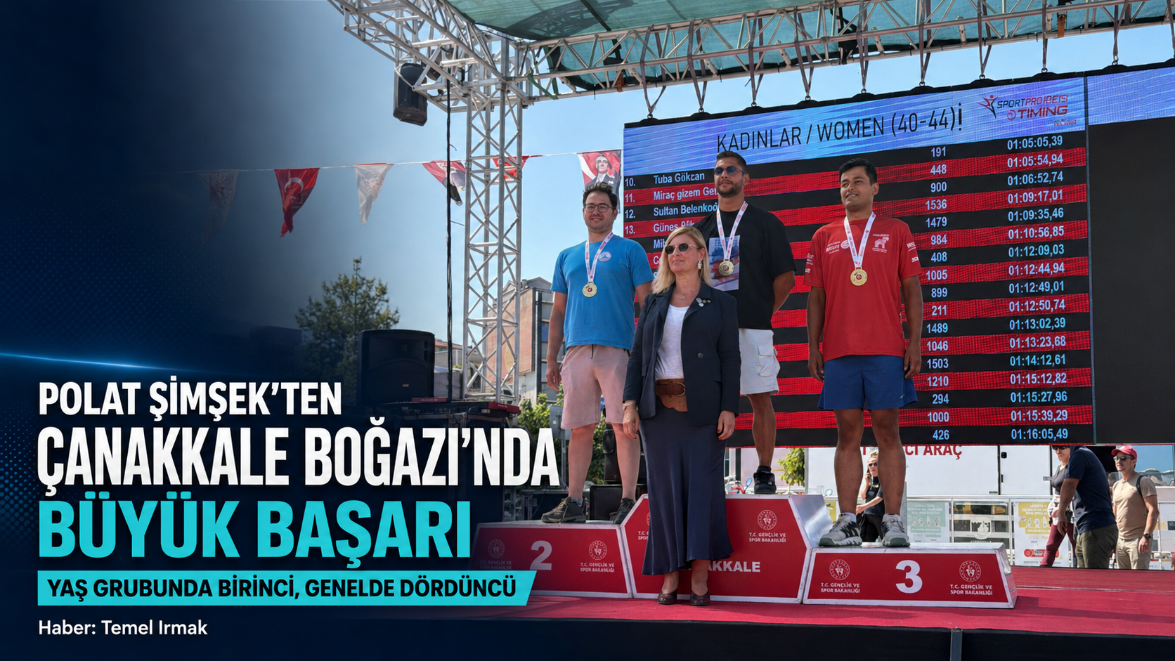 Polat Şimşek’ten Çanakkale Boğazı’nda Büyük Başarı: Yaş Grubunda Birinci, Genelde Dördüncü