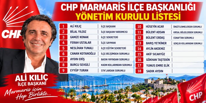 CHP Marmaris’te Görev Dağılımı Belli Oldu