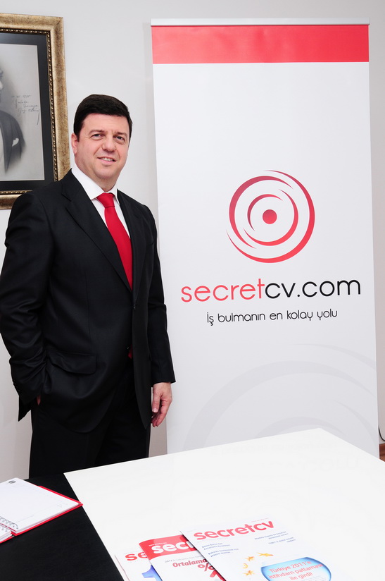 Türkiyede iş arıyor