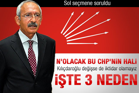 CHP'liler liderlerinden memnun değil