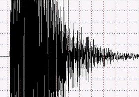 Ege Denizi'nde 5,1'lik Deprem