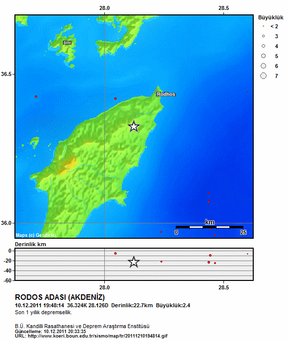 Marmaris Deprem Raporu