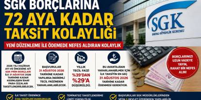 SGK Borçlarına 72 Aya Kadar Taksit Kolaylığı