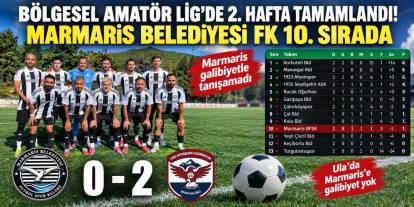 BÖLGESEL AMATÖR LİG’DE 2. HAFTA TAMAMLANDI! MARMARİS BELEDİYESİ FK 10. SIRADA