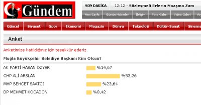 gazeteantep.20130204135405.png gazeteantep.20130204135405.png